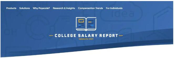 Payscale 2023 全美大学薪资报告，理海大学商科专业位列第二